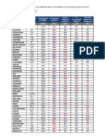 Win - Gallup International Religiousity Index