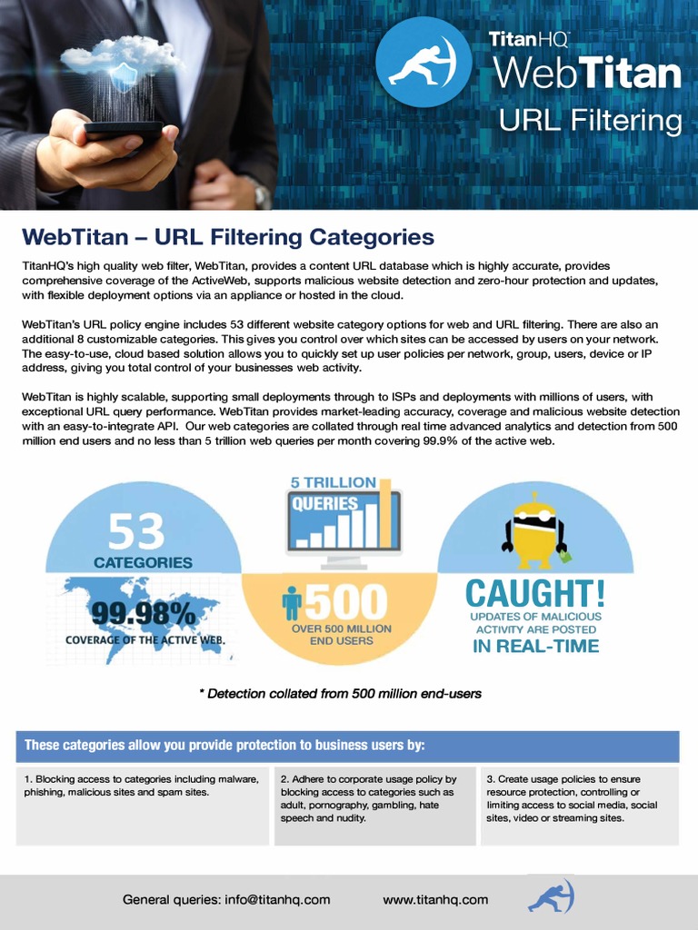 URL Filtering Categories | PDF | World Wide Web | Internet & Web