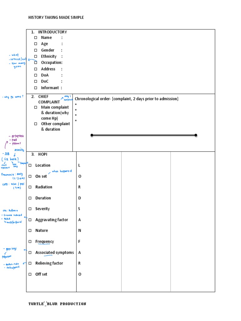 History Taking Made Simple PDF Edema Urination