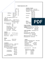 Tablas IR Varias