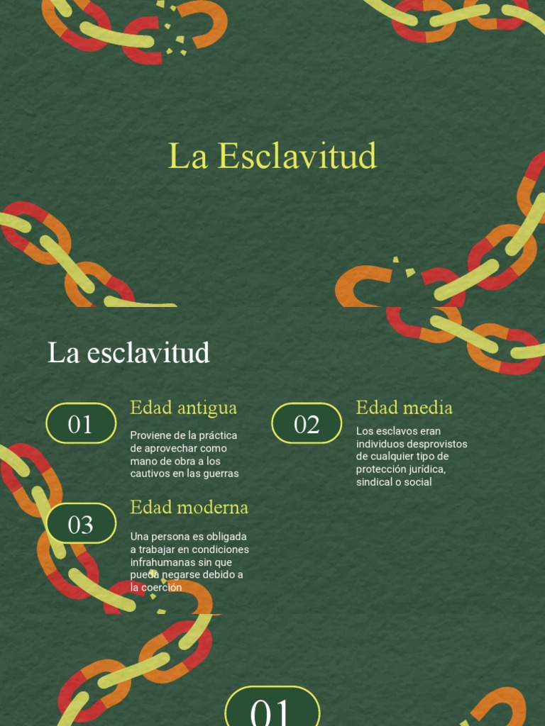 Historia de la Esclavitud Global | PDF | Esclavitud | Edades medias