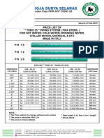 Pricelist Toro Terbaru - Gabung 2022