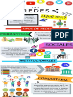 Infografia de Las Redes Sociales