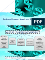 Business Finance, Needs & Sources.