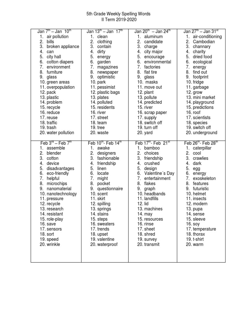 5th grade weekly spelling words ii term 20192020 (7) PDF Waste
