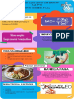 Infografía - Plan de Higiene y Gasto Calórico GA6-230101507-AA2-EV01