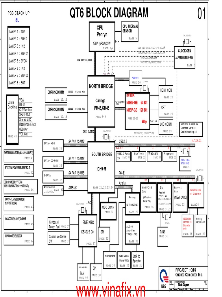 Qt6a - D3a - 0090 - Qim - D3a R1a 0226 | PDF