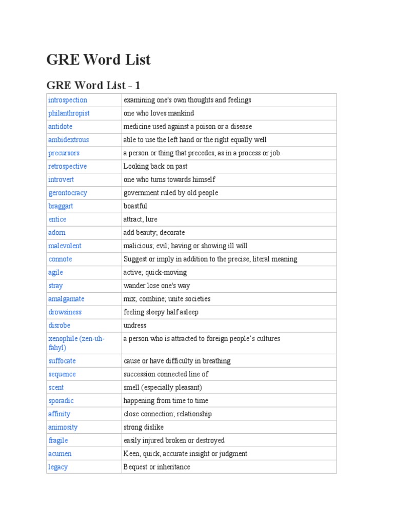 Gre word list pdf
