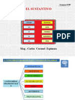 El Sustantivo - UNS