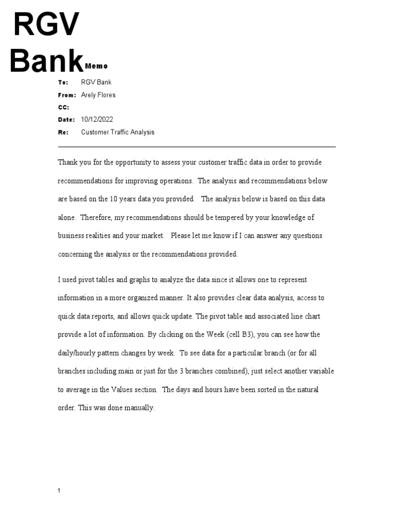 Memo Updated | PDF | Data | Business