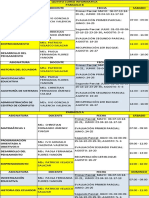 Emprendimiento - Elaborando Su Plan de Negocio