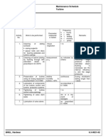 Steam Turbine Maintenance Schedule Maintenance Turbine