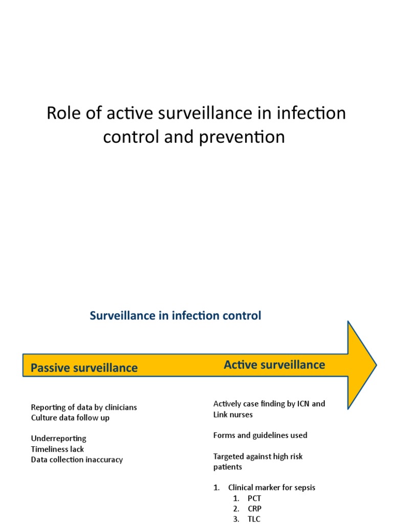 Role of Active Surveillance in Infection Control and PDF