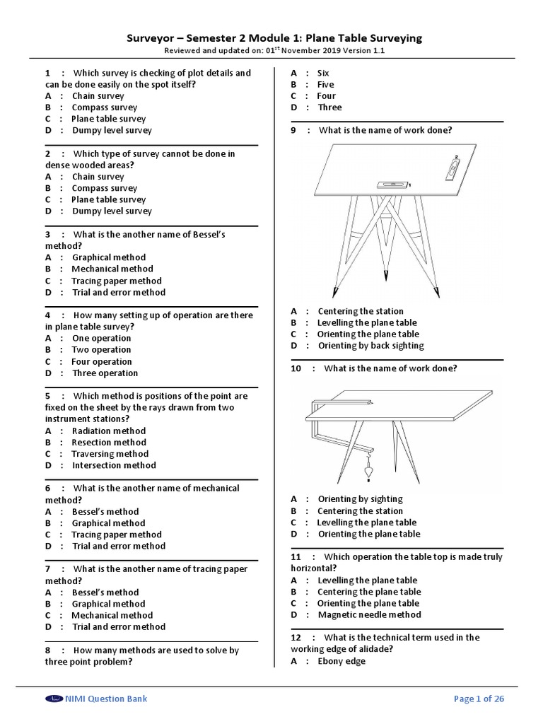Surveyor 2 Ndsem Cts Pdf Surveying Geodesy