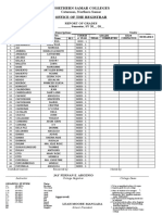 Report of Grades MAAM DELA ROSA