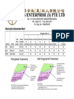 Steel Plate EG - RGS