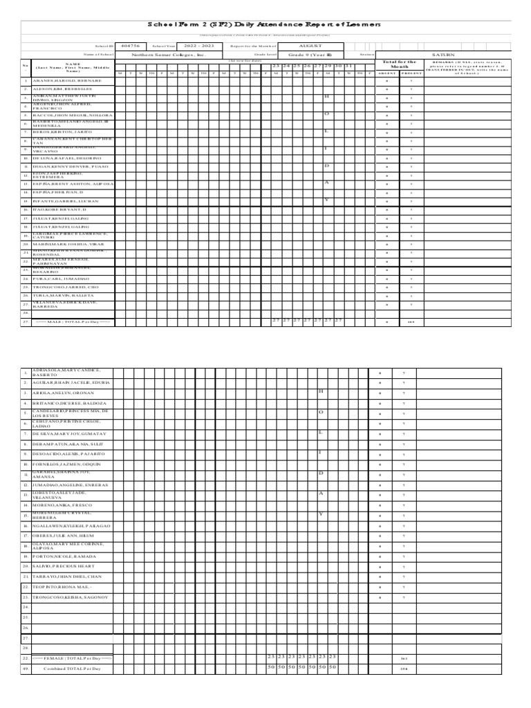 Form 2 Word | PDF