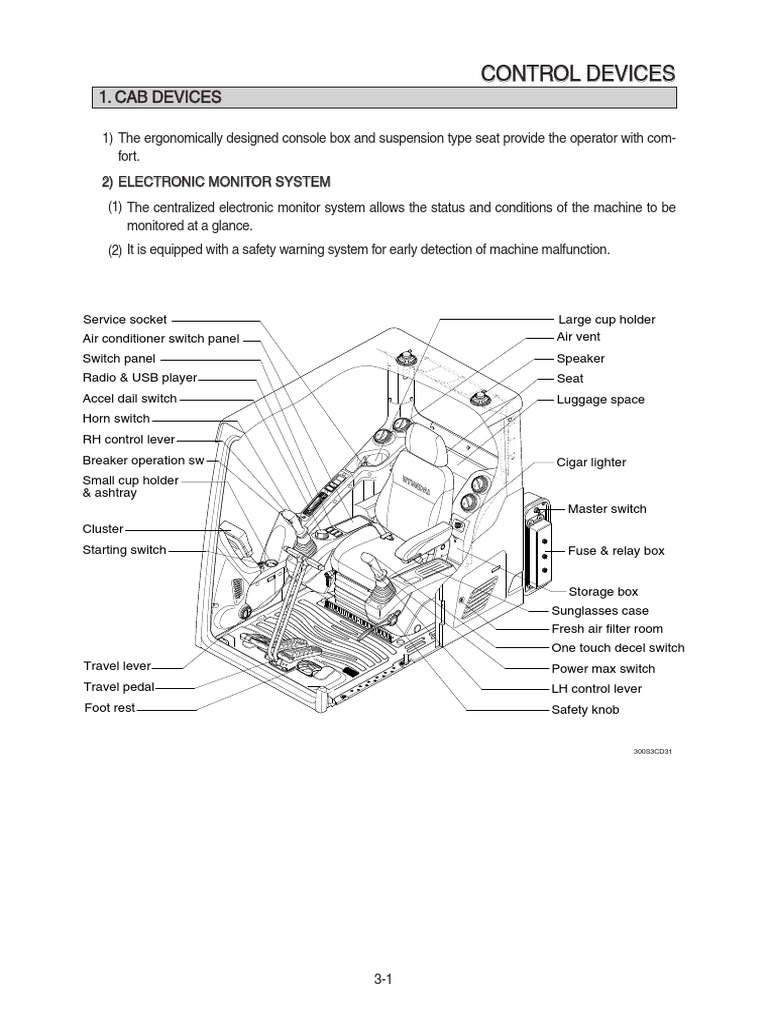 Machine Electronic Monitor Guide | PDF | Diesel Engine | Password