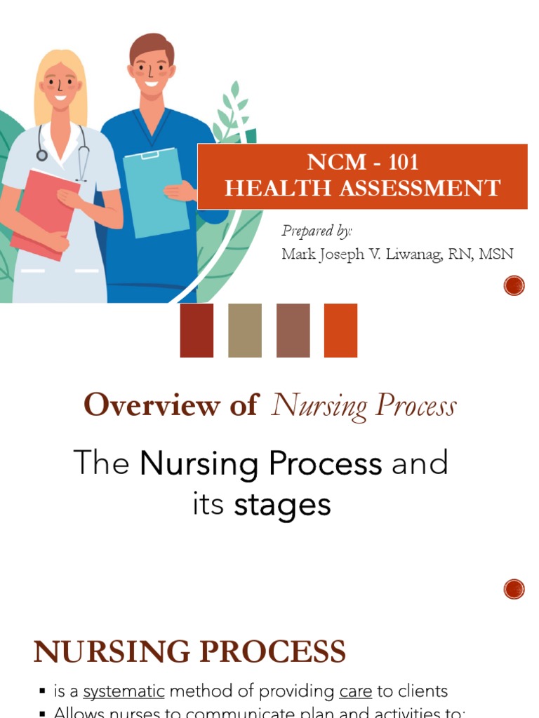 M1 Nursing Process Critical Thinking Intro To Ha Pdf Nursing