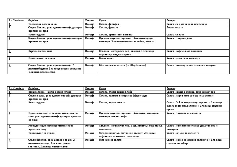 meal-plan-pdf