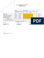 BFDP Monitoring Form 1annex B