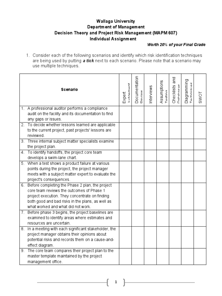 Risk Identification Techniques in Projects | PDF | Risk | Risk Management