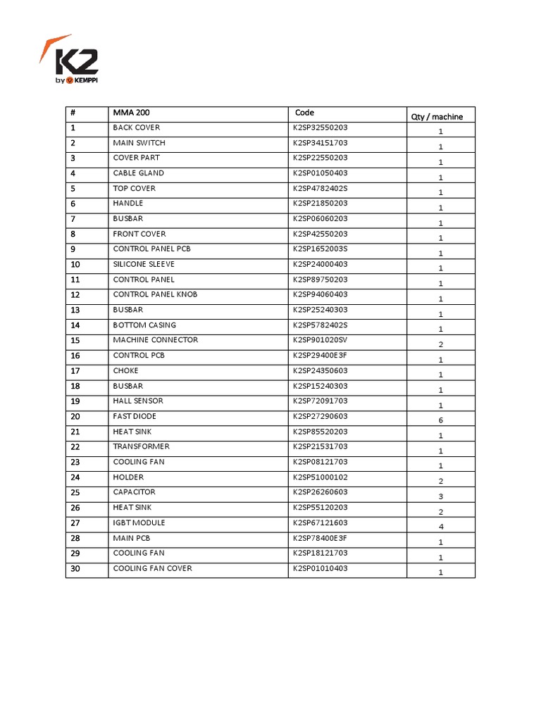 MMA 200 Parts List and Codes | PDF | Technology & Engineering