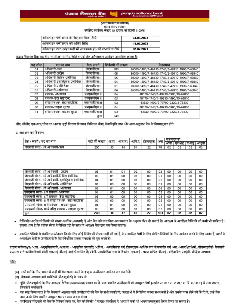 ADVERTISING MANAGEMENT BOOK PDF IN HINDI visual data 2