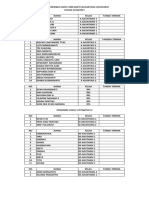 Zakat SMK Bati Nusaantara Sidoharjo