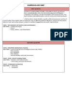 Curriculum Map and Guide PPG PDF Free