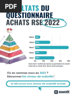 Niveaux de Maturit 1687271496