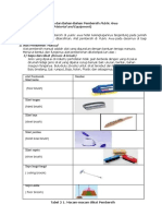 Materi Pertemuan 2