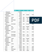 Ejercicios Excel CLASE - Ordenar-Filtros-MegaStat_Blanco