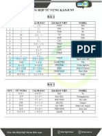 1.6. N5-Kanji n5 T NG H P