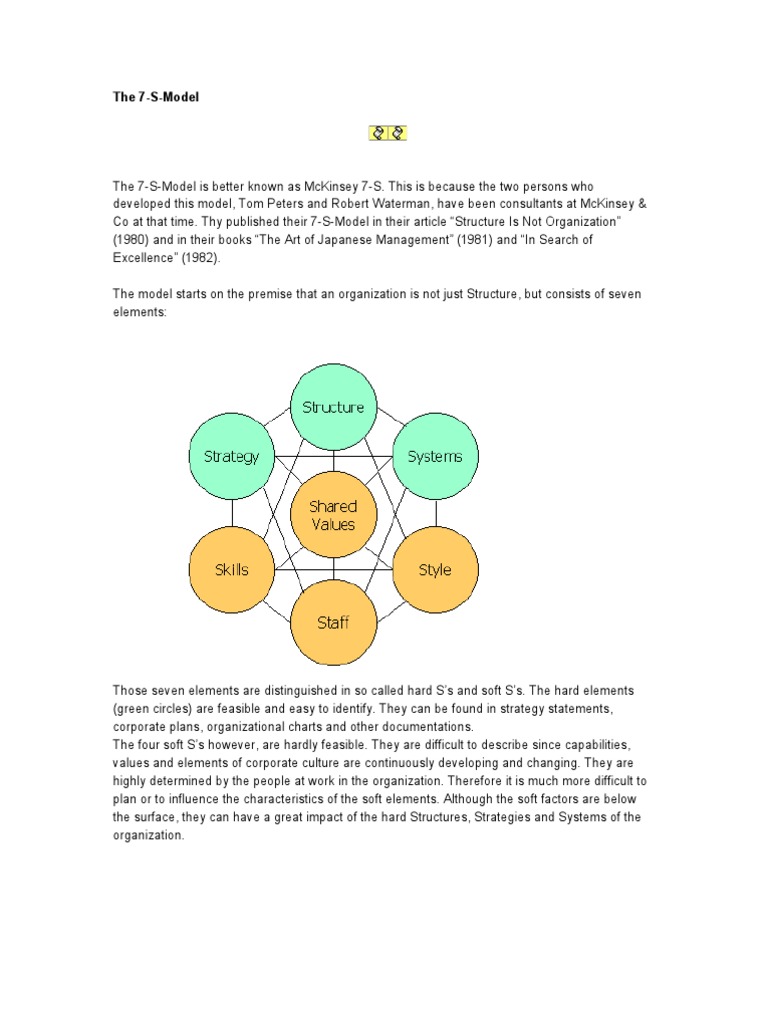 Understanding the McKinsey 7-S Model | PDF | Strategic Management ...