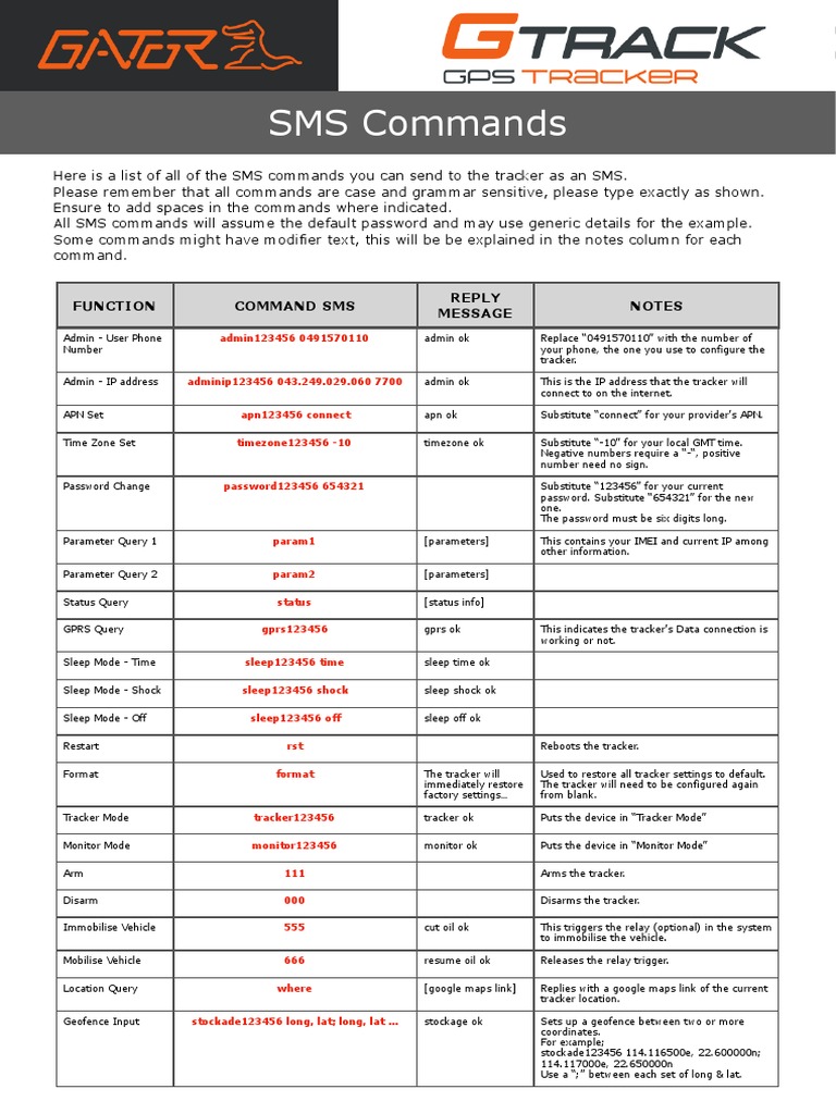 Info Sheet SMS Commands PDF General Packet Radio Service Parameter Programming)