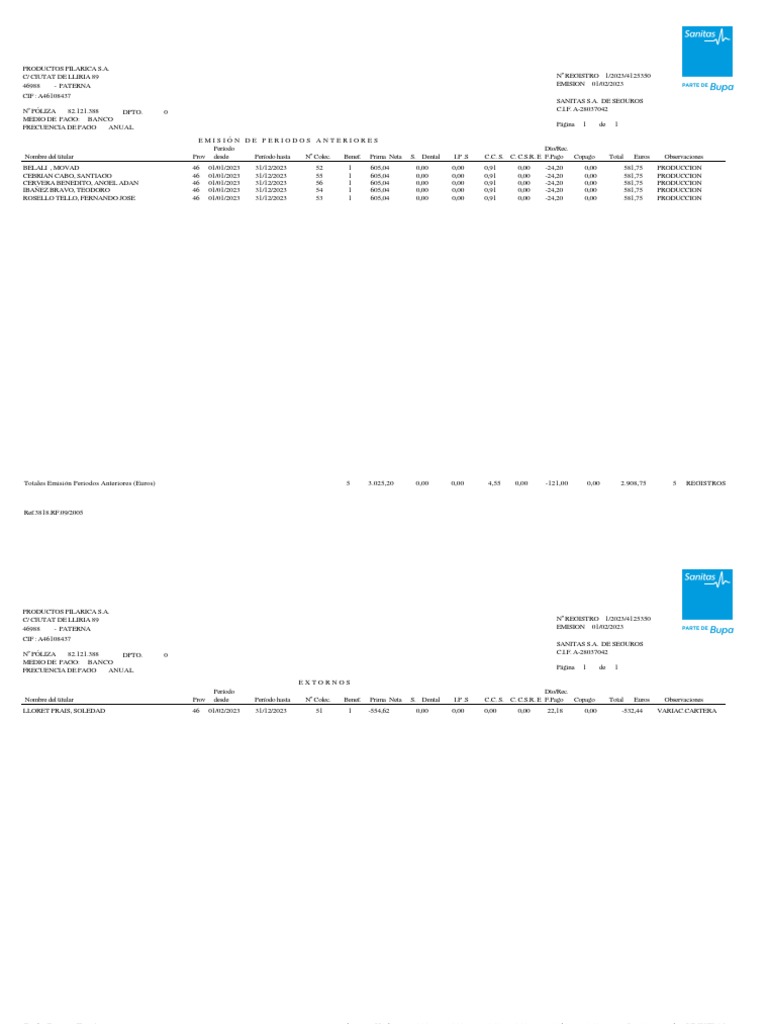 82121388-0-productos-pilarica-sa-02-2023-1-2023-4125350-pdf