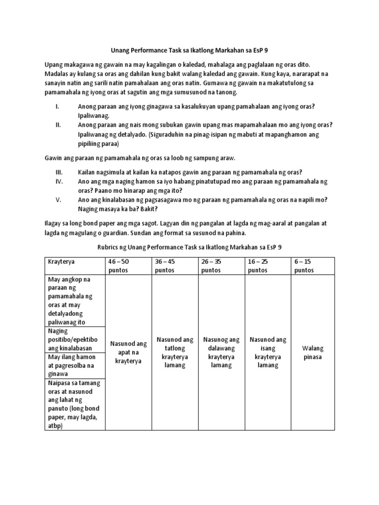 Unang Performance Task Sa Ikatlong Markahan Sa EsP 9 | PDF