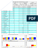 Proje 11 Sinif Sayisal Bi̇li̇m Anahtari