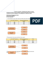 Obsanga J. (Engineering Data Analysis - Assessment) Module 2