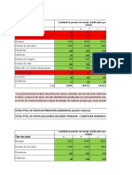 Caso Distribución Horizontal de Golosinas Caso Arcor Plantilla 2022 Avance Solucion en Clase