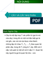 Chuong 4 - Cay Nhi Phan