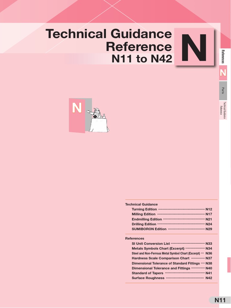 Technical Guidance Reference: N11 To N42 | PDF | Machining | Wear