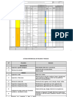 IPERC Servicio de Vigilancia Rev1 GSE Road