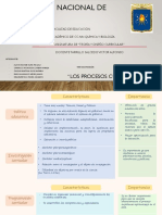 Procesos Curriculares