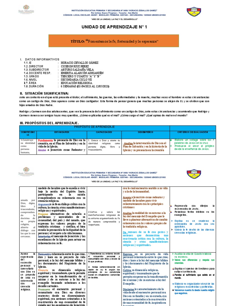 Unidad de Aprendizaje #1 de 3º y 4º | PDF | Fe | Jesús