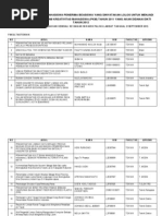 Download usulan_mhs_PKM2012 by Achmad Farits Fauzi SN65595479 doc pdf