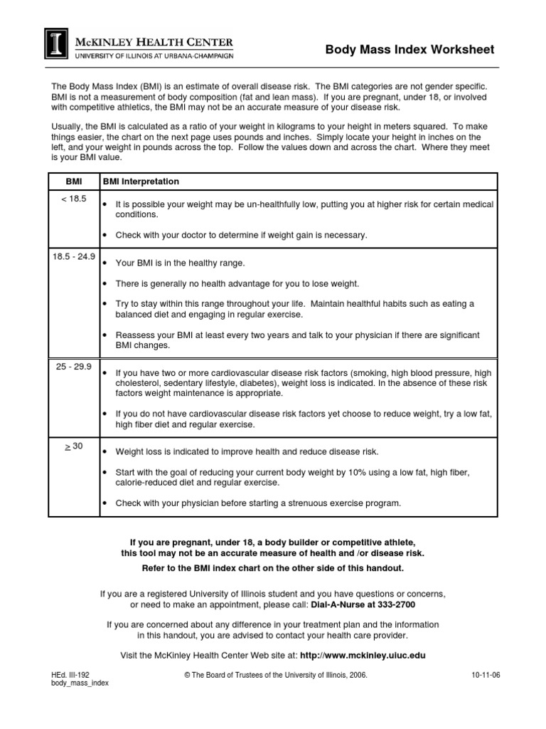 Body Mass Index Body Mass Index Body Shape
