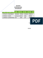 Jadwal PPDB 2023