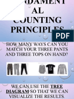 Fundamental Counting Principles
